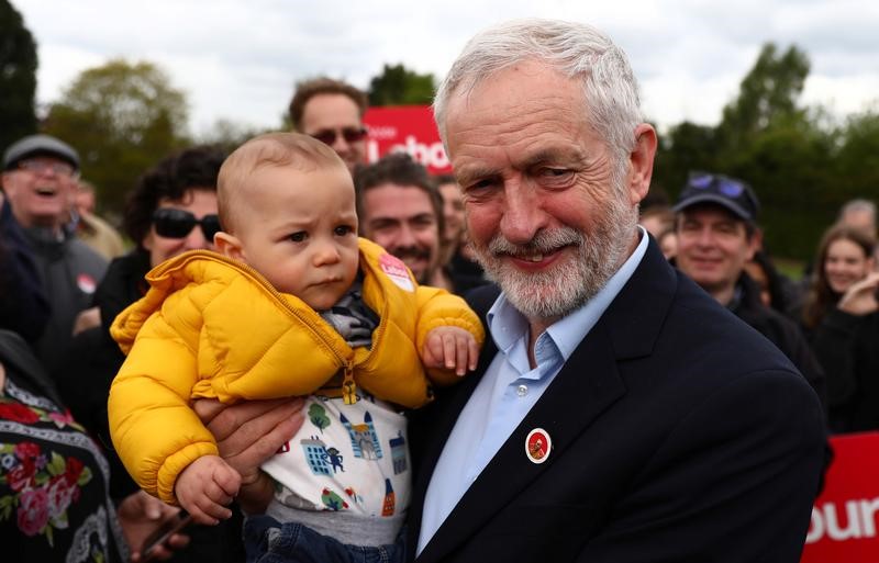 © Reuters. Jeremy Corbyn the leader of Britain's opposition Labour Party holds one year old Angelo during a campaign event in Harlow