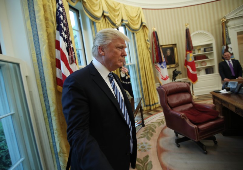 © Reuters. U.S. President Donald Trump stands in the Oval Office with Chief of Staff Priebus following an interview with Reuters at the White House in Washington