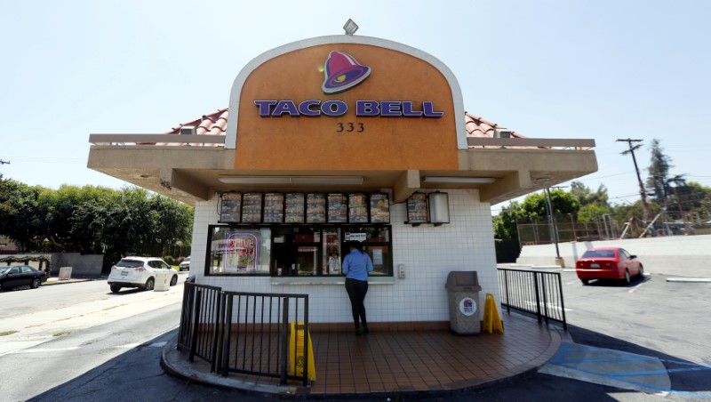 © Reuters. A Taco Bell fast food restaurant is pictured in Pasadena