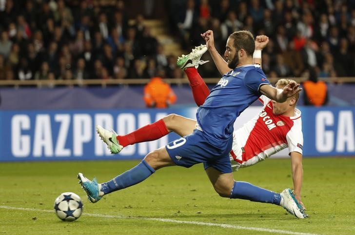 © Reuters. Juventus' Gonzalo Higuain scores their second goal