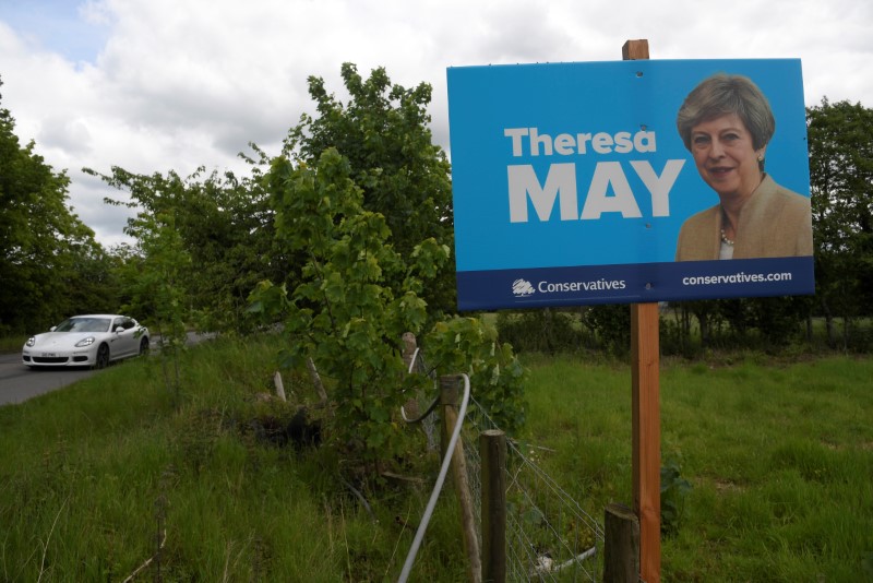 © Reuters. An election campaign poster promoting Britain's Prime Minister Theresa May is seen in her Parliamentary constituency of Maidenhead in southern England, Britain