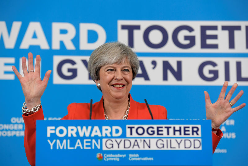 © Reuters. Britain's Prime Minister Theresa May speaks at an election campaign event in Wrexham, Wales