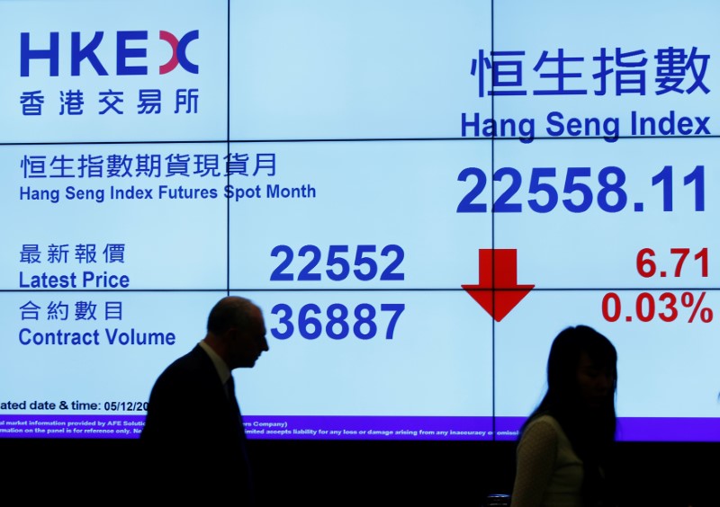 © Reuters. A panel displays the benchmark Hang Seng Index after the launch of Shenzhen Connect at the Hong Kong Exchanges in Hong Kong