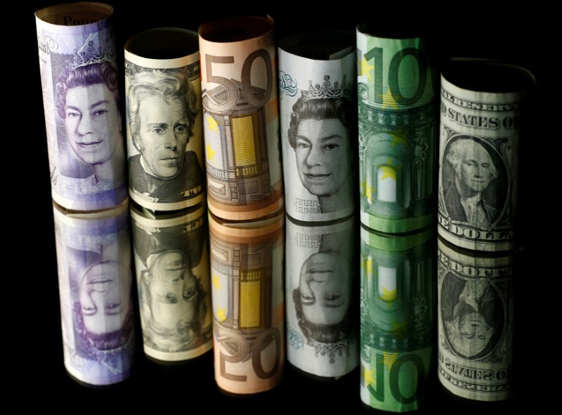 © Reuters. Dollar, Euro and Pound banknotes are seen in this picture illustration