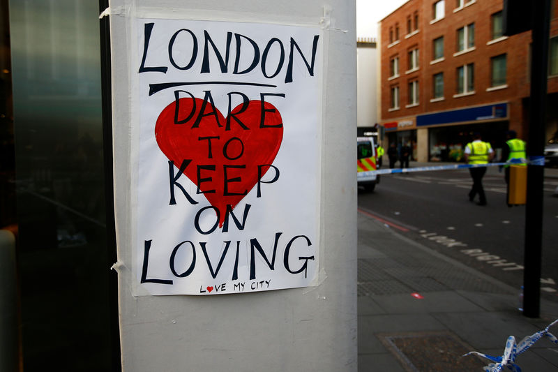 © Reuters. A sign is seen near London Bridge in London