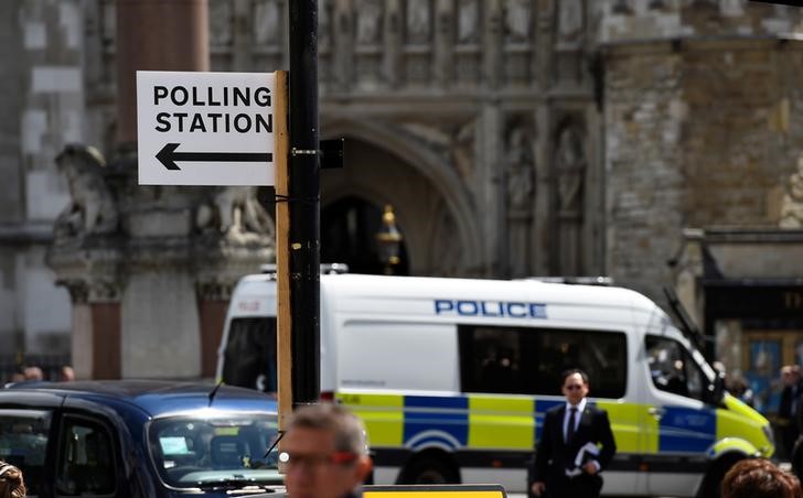 © Reuters. Placa indica local de votação em Londres