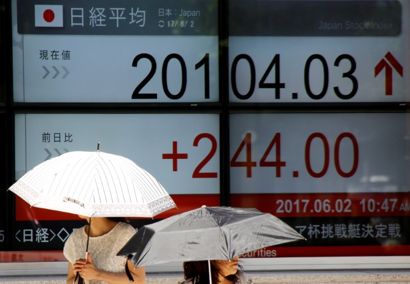 © Reuters. Women holding parasols walk past an electronic board showing Japan's Nikkei average rate outside a brokerage in Tokyo