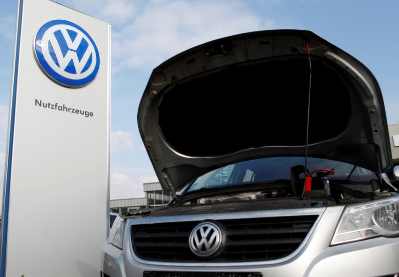 © Reuters. FILE PHOTO: A Volkswagen VW car is seen at a car dealer in Bochum