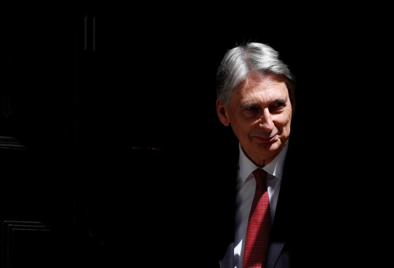 © Reuters. Philip Hammond, Britain's Chancellor of the Exchequer, waits to greet Party Secretary of China, Hu Chunhua, outside 11 Downing Street, in central London