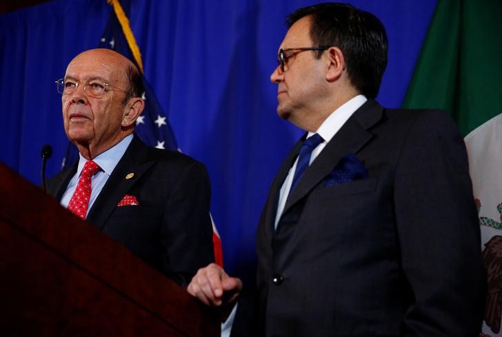 © Reuters. U.S. Commerce Secretary Wilbur Ross holds a news conference with Mexico's Secretary of Economy Ildefonso Guajardo Villarreal at the Department of Commerce in Washington