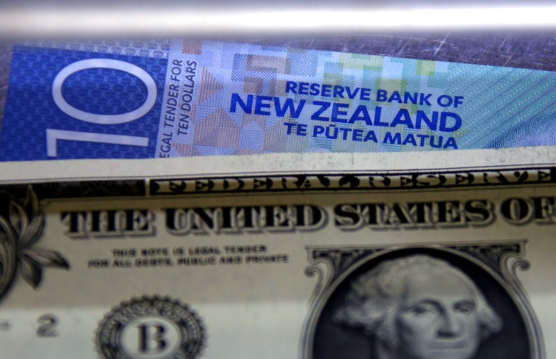 © Reuters. A New Zealand ten dollar note sits underneath a United States one dollar bill in the window of a currency exchange teller in Sydney, Australia