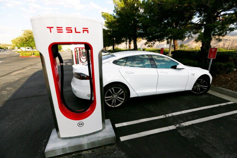 © Reuters. FILE PHOTO --  A Tesla Model S charges at a Tesla Supercharger station in Cabazon, California