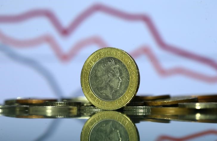 © Reuters. Pound coins are seen in front of displayed stock graph in this picture illustration