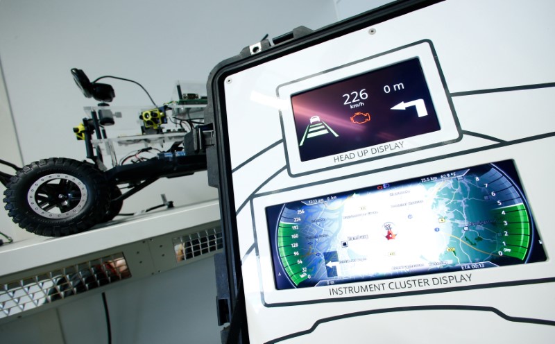 © Reuters. A 'SmartCore' dashboard is seen at the technical center of U.S. automotive supplier Visteon in Karlsruhe