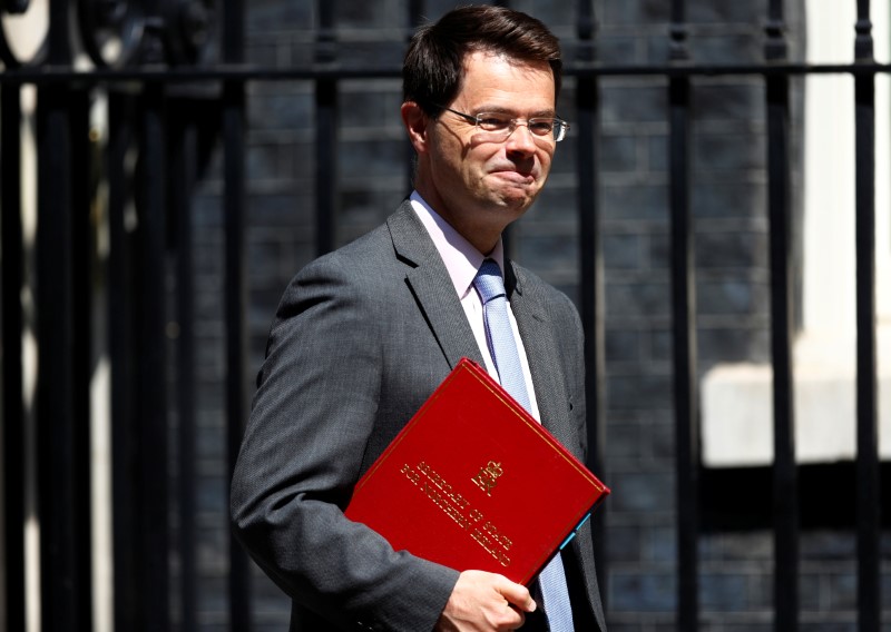 © Reuters. Britain's Northern Ireland Secretary, James Brokenshire, leaves Downing Street after a cabinet meeting, in central London