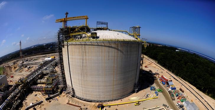 © Reuters. FILE PHOTO: A general view shows the construction site of Poland's first liquefied natural gas (LNG) terminal