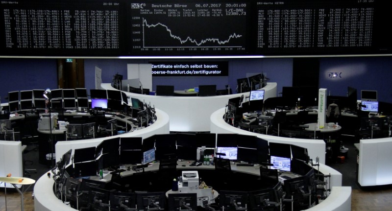 © Reuters. Picture of the German share price index, DAX board, at the stock exchange in Frankfurt