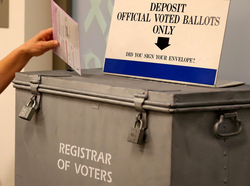 © Reuters. FILE PHOTO: A ballot is placed into a locked ballot box by a poll worker as people line-up to vote early at the San Diego County Elections Office in San Diego