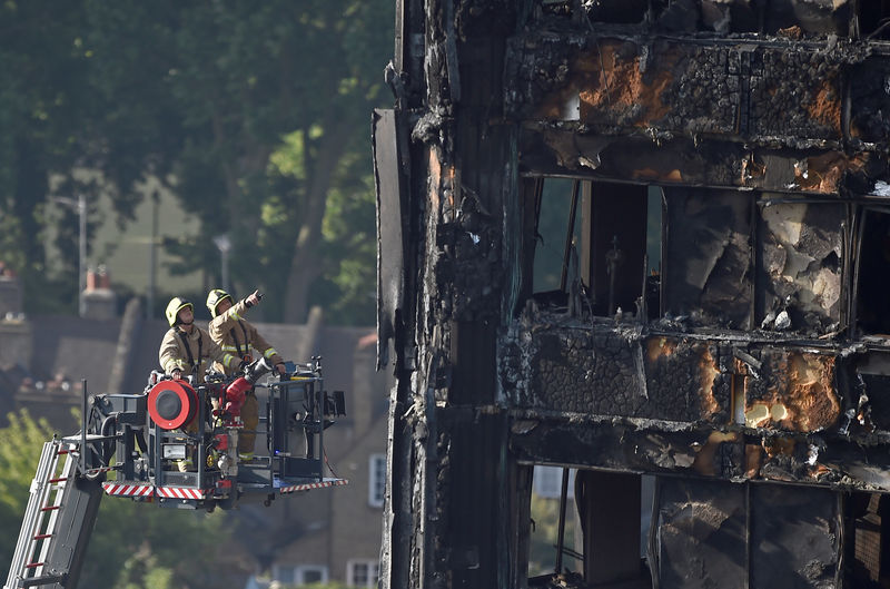 © Reuters. FILE PHOTO: Firefighters use a hydraulic lift to inspect the Grenfell Tower block that was destroyed by fire, in north Kensington, West London