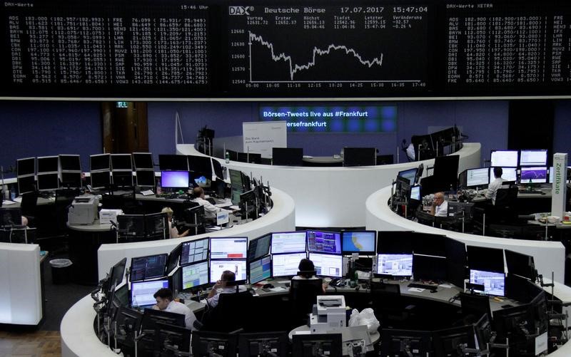 © Reuters. الأسهم الاوروبية تستقر بعد صعودها لأعلى مستوى في 3 أسابيع