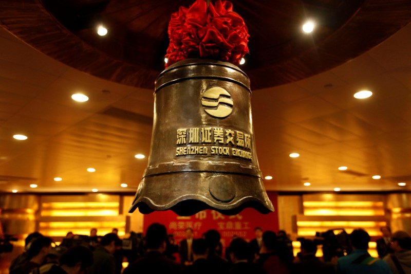 © Reuters. FILE PHOTO: A bell bearing the logo of the Shenzhen Stock Exchange is seen during a companies listing ceremony in Shenzhen