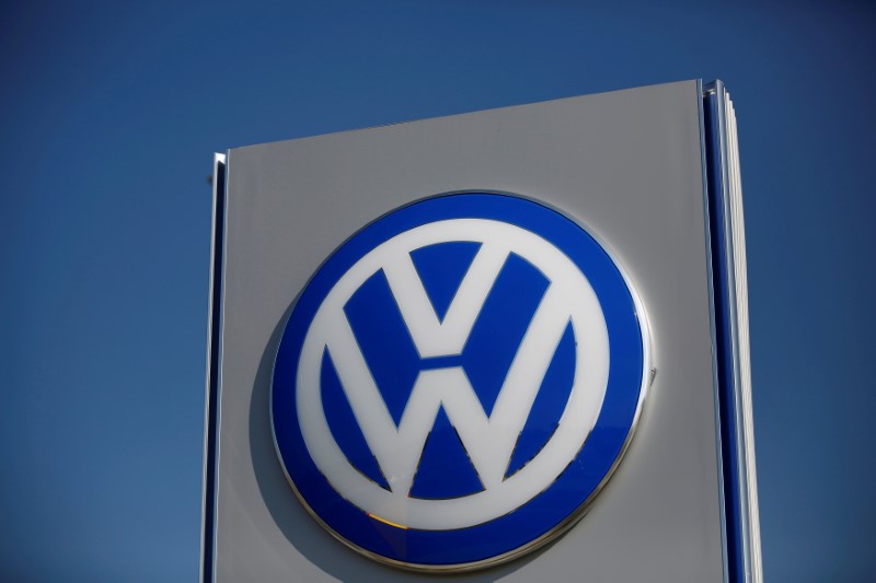 © Reuters. FILE PHOTO - Volkswagen logo is pictured near Poznan