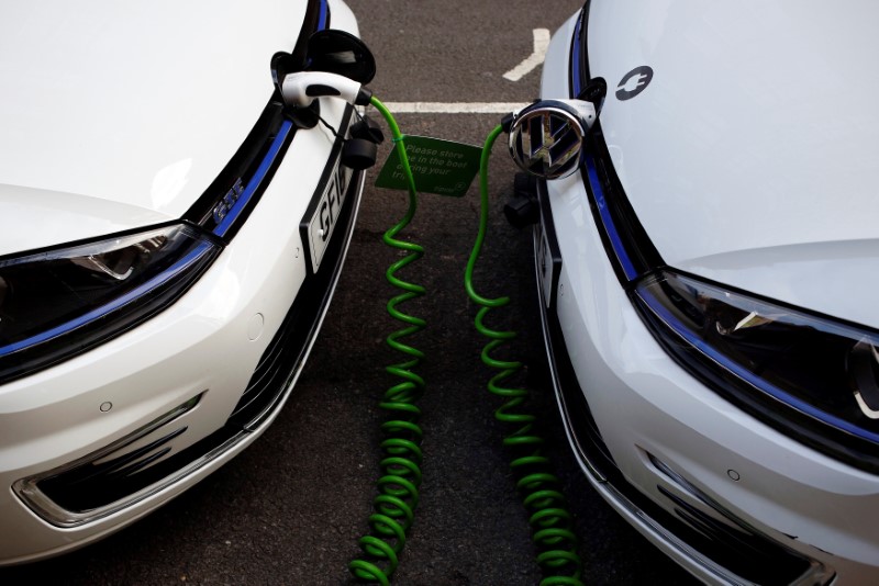 © Reuters. FILE PHOTO: Electric Volkswagen cars are plugged into a recharging point in central London