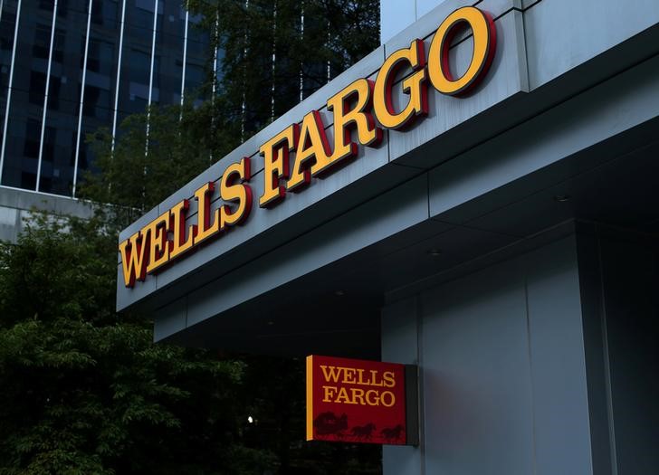 © Reuters. FILE PHOTO - Wells Fargo Bank in Charlotte North Carolina