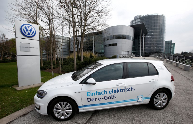 © Reuters. FILE PHOTO: VW e-Golf electric car outside the Transparent Factory in Dresden