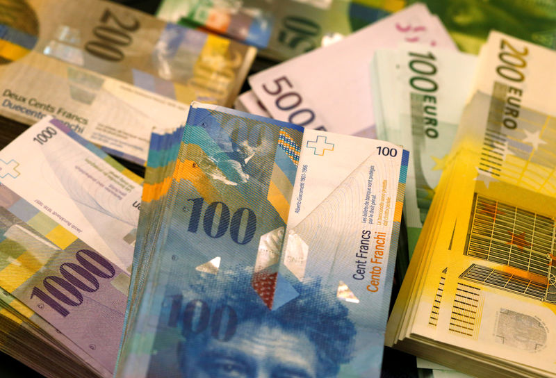 © Reuters. FILE PHOTO: Swiss Franc and Euro banknotes of several values lie on a table in a Swiss bank in Bern