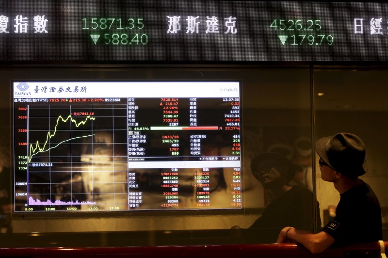 Notizie economiche per forex