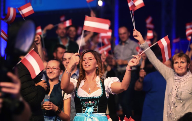 © Reuters. Supporters of far-right Freedom Party (FPOe) react after first exit polls in the general election in Vienna