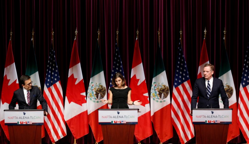 © Reuters. FILE PHOTO: Canada's Foreign Minister Freeland Mexico's Economy Minister Guajardo and US Trade Representative Lighthizer at the close of the third round of NAFTA talks in Ottawa
