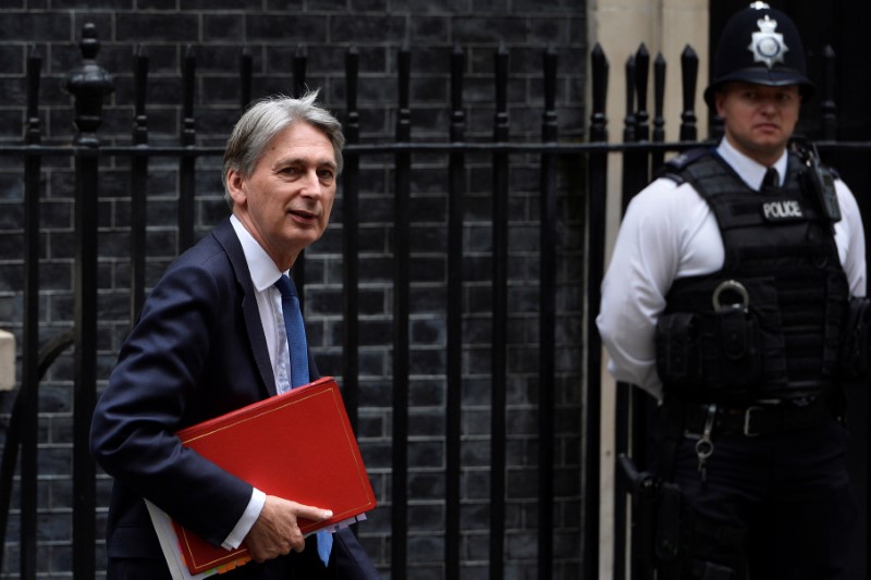 © Reuters. Britain's Finance Minister Philip Hammond leaves 10 Downing Street, London