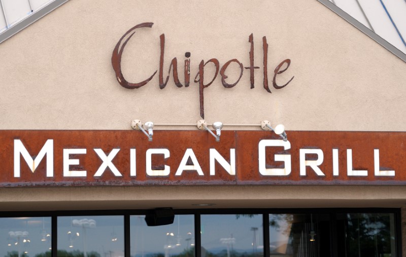 © Reuters. FILE PHOTO: The logo of a Chipotle restaurant is seen in Golden, Colorado
