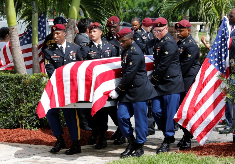 © Reuters. An honor guard carries the coffin of U.S. Army Sergeant La David Johnson, who was among four special forces soldiers killed in Niger, at a graveside service in Hollywood