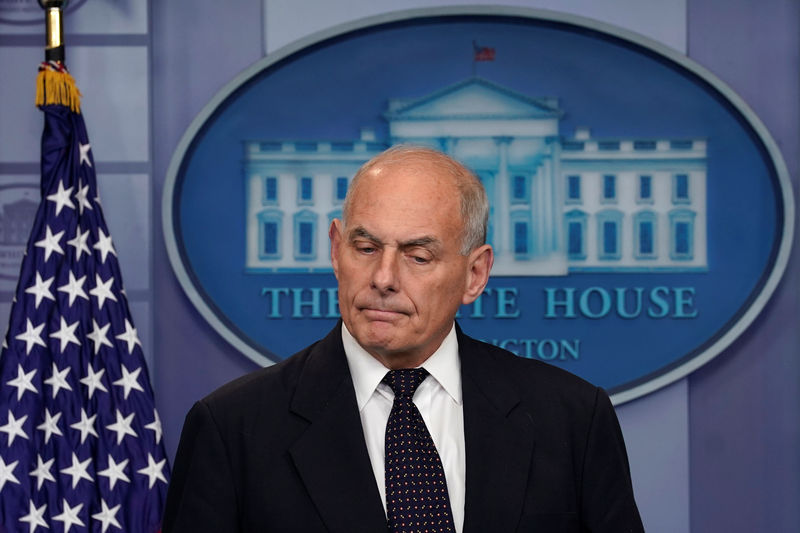 © Reuters. White House Chief of Staff John Kelly speaks during a daily briefing at the White House in Washington