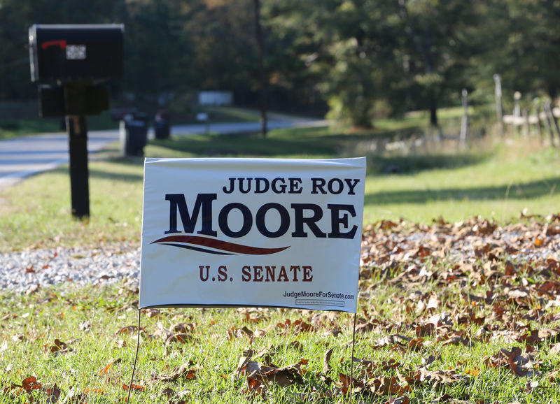 © Reuters. Republican Judge Moore signs posted around Mid-Alabama