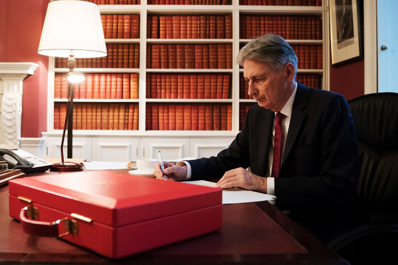 © Reuters. Britain's Finance Minister Philip Hammond prepares his 2017 budget speech in his office in Downing Street, London