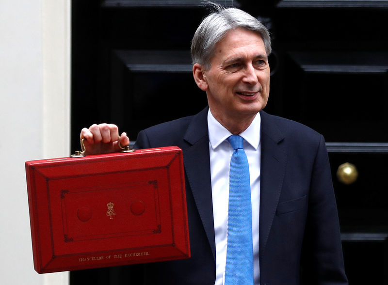 © Reuters. Britain's Finance Secretary Philip Hammond leaves Downing Street on his way to deliver his budget statement to parliament, London