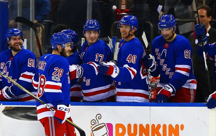 Rangers Extend Reign As NHL's Most Valuable Team-Forbes By Reuters