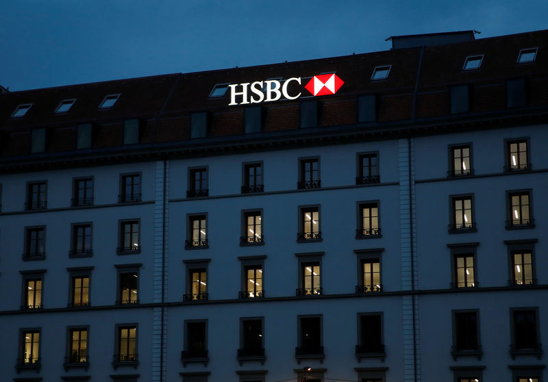 Hsbc forex calculator