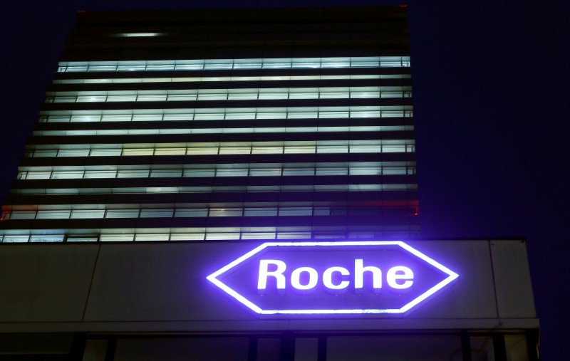 © Reuters. FILE PHOTO:  Swiss drugmaker Roche's logo is seen at their headquarters in Basel