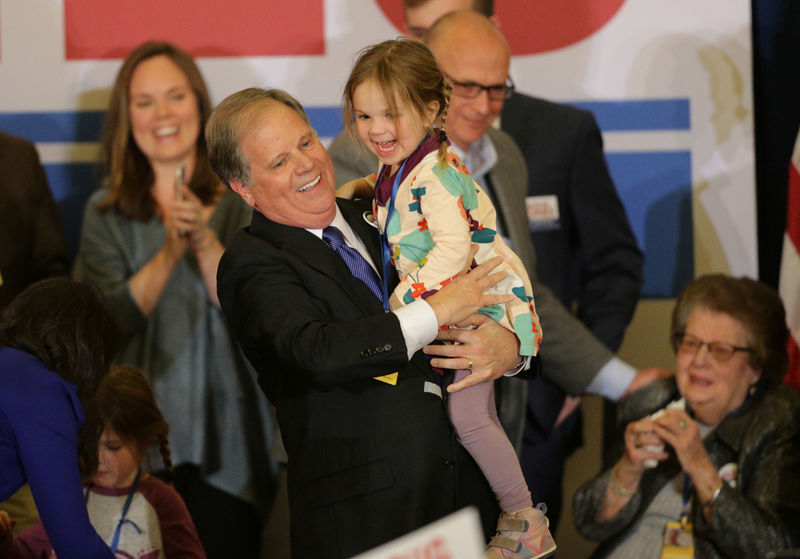 © Reuters. Candidato democrata ao Senado dos Estados Unidos Doug Jones celebra noite de eleição com partidários e familiares em Birmingham, Alabama