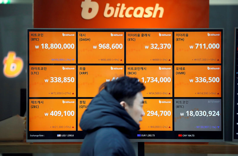 © Reuters. A man walks past an electric board showing exchange rates of various cryptocurrencies including Bitcoin (top L) at a cryptocurrencies exchange in Seoul