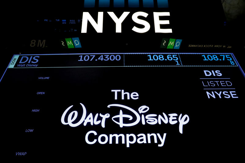 © Reuters. Tela mostra informações sobre as ações da  Walt Disney Company na Bolsa de Nova York