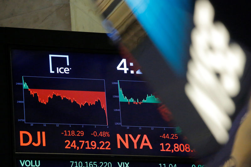 © Reuters. The Dow Jones Industrial Average is seen setting a record high close for a trading year as the final day of trading for the year draws to a close at the New York Stock Exchange (NYSE) in Manhattan, New York