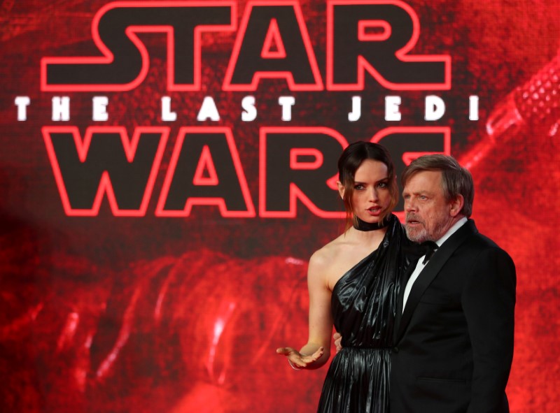 © Reuters. Imagen de archivo. Los actores Daisy Ridley y Mark Hamill posan para fotógrafos en el estreno de 'Star Wars: The Last Jedi', Royal Albert Hall, Londres
