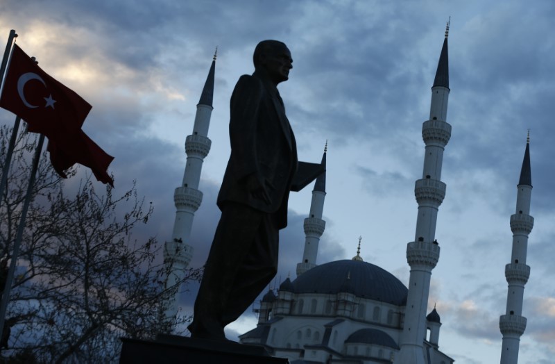 © Reuters. A statue of modern Turkey's founder Ataturk and a mosque in the background are pictured in a square where Turkish Prime Minister Erdogan is to attend an election rally of his of ruling AK Party (AKP) in Kirikkale, central Turkey