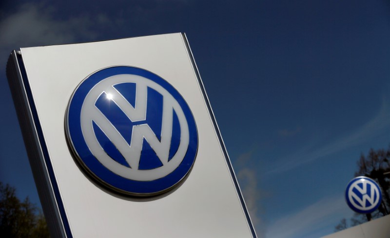 © Reuters. FILE PHOTO: A Volkswagen logo is pictured at Volkswagen's headquarters in Wolfsburg
